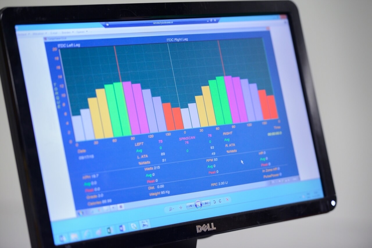 Bikefitting-software